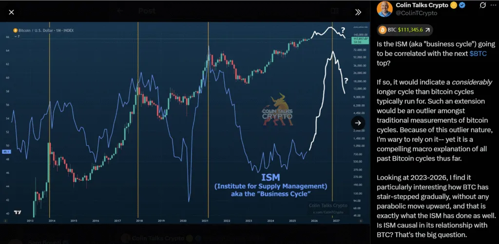 بیت کوین