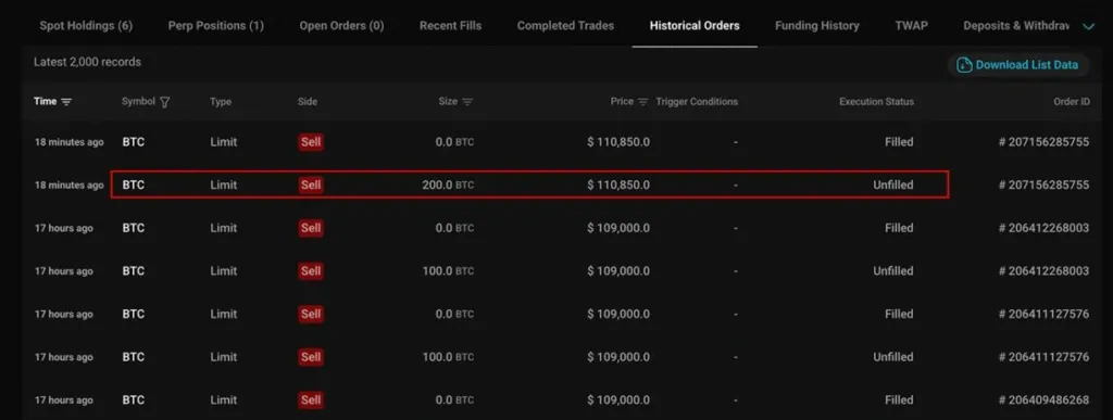 بیت کوین