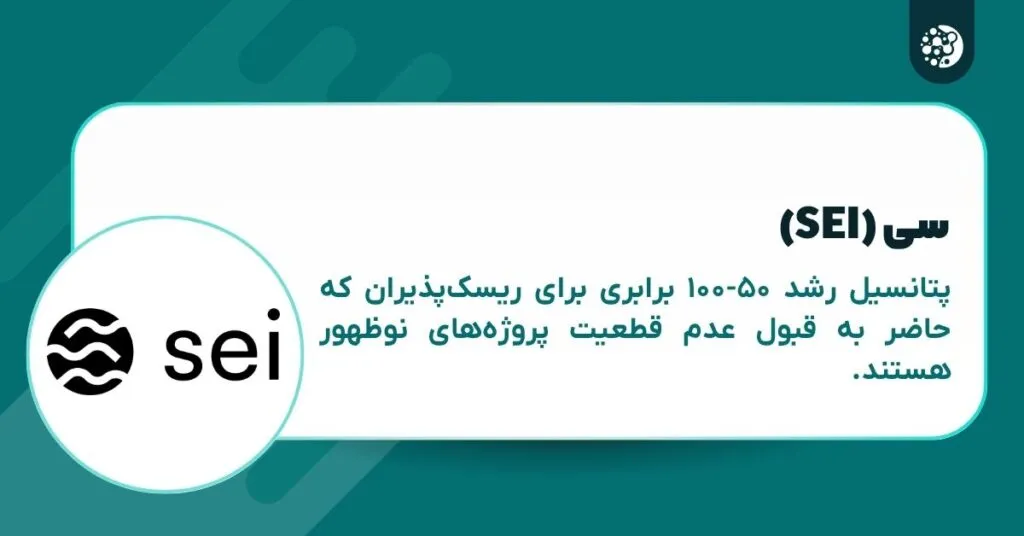 سرمایه گذاری روی سی
