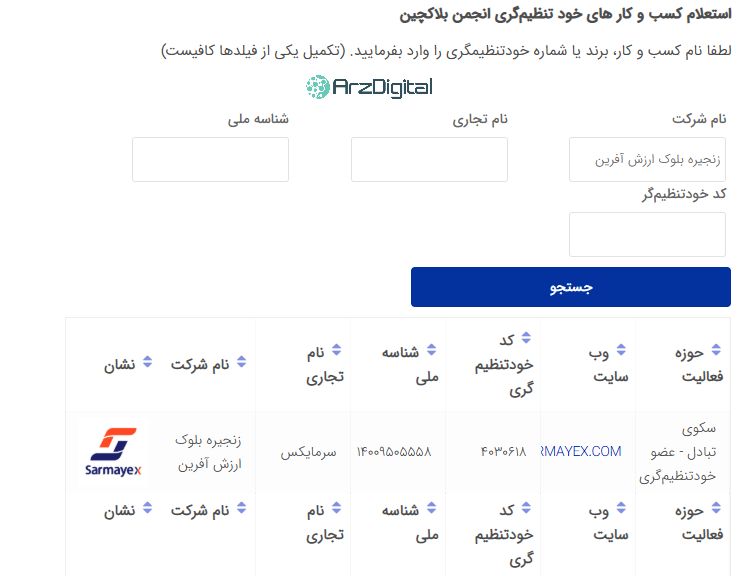 صرافی سرمایکس: نقد و بررسی و اطلاعات کامل