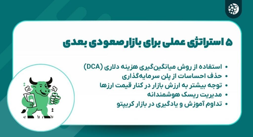 ۵ استراتژی عملی برای بازار صعودی بعدی