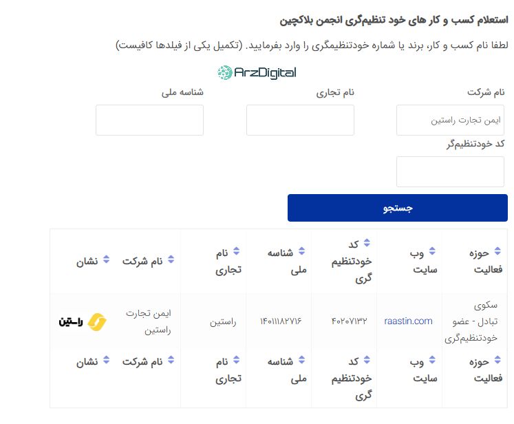 صرافی راستین: نقد و بررسی و اطلاعات کامل