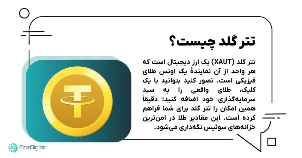 تتر گلد چیست؟ آشنایی کامل با ارز دیجیتال XAUT تتر گلد چیست