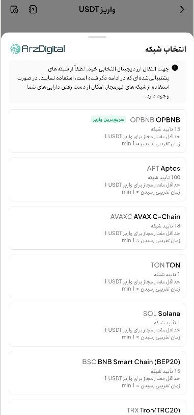 صرافی توبیت: نقد و بررسی و اطلاعات کامل صرافی توبیت: نقد و بررسی و اطلاعات کامل