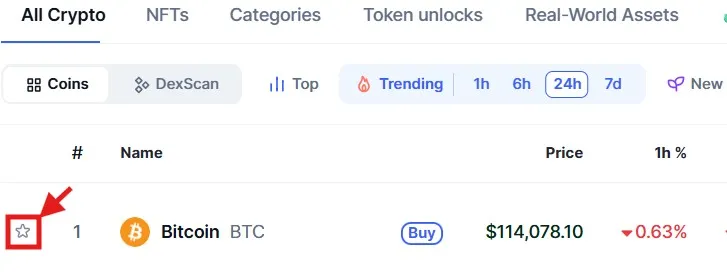 اضافه کردن ارزها به واچ لیست در کوین مارکت کپ