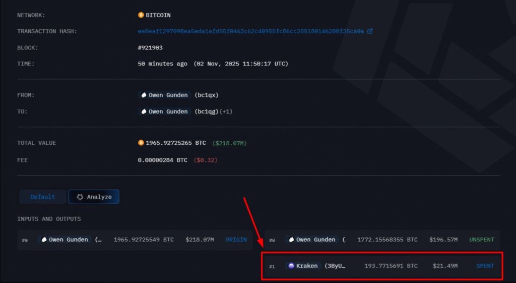 ارسال بیت کوین به کراکن توسط یک نهنگ