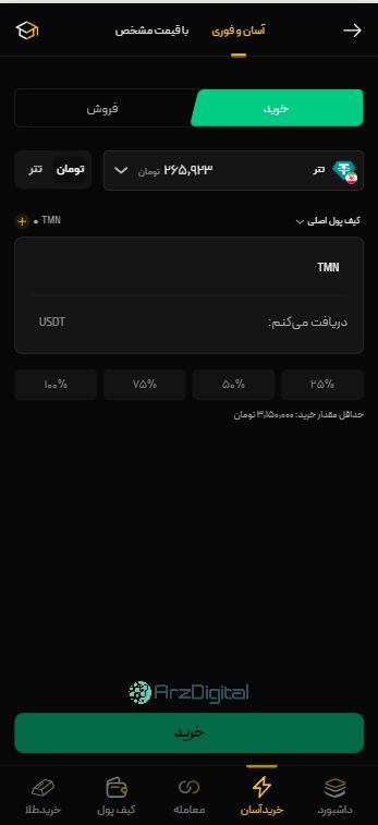 صرافی آساکوین: نقد و بررسی و اطلاعات کامل