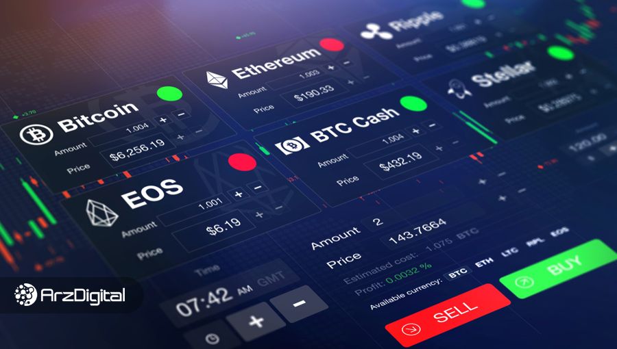 صرافی غیرمتمرکز