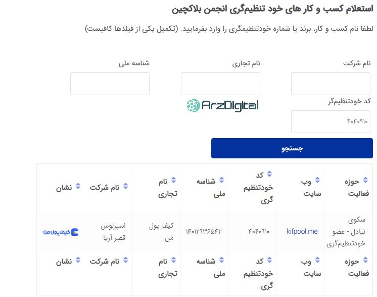 صرافی کیف پول من: نقد و بررسی و اطلاعات کامل صرافی کیف پول من: نقد و بررسی و اطلاعات کامل