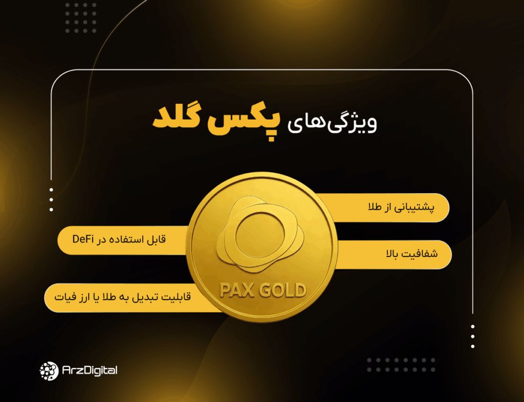 pax-gold | PAXG خرید پکس گلد