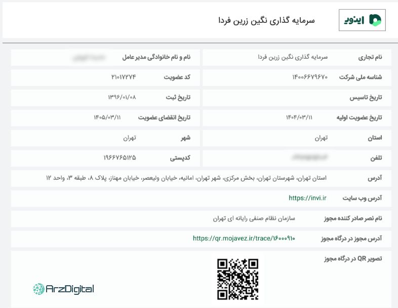 بررسی پلتفرم طلای اینوی