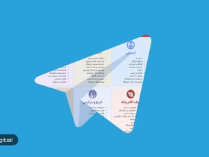 شروط ادامه فعالیت پیام‌رسان‌های خارجی در کشور اعلام شد !