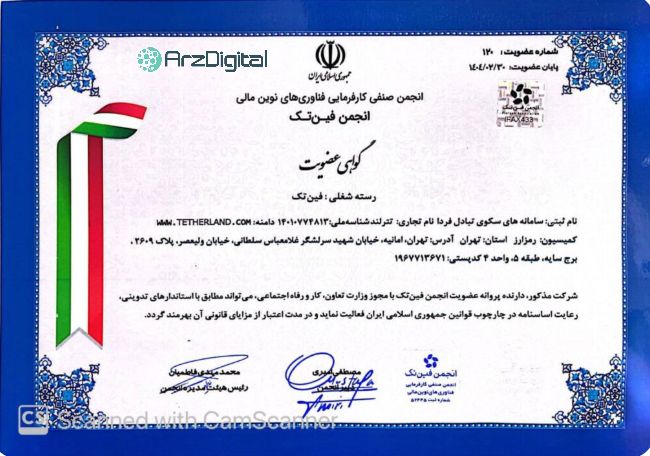 صرافی تترلند: نقد و بررسی و اطلاعات کامل