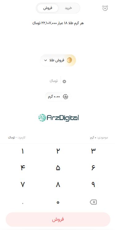 بررسی پلتفرم طلای وال‌گلد