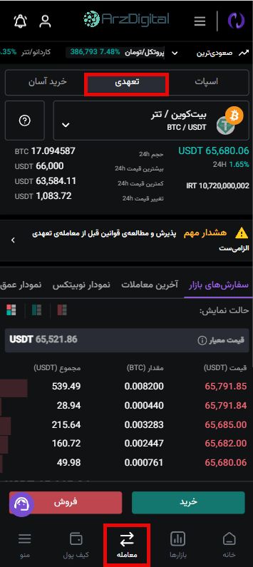 صرافی نوبیتکس: نقد و بررسی و اطلاعات کامل