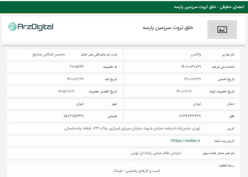 صرافی والکس: نقد و بررسی و اطلاعات کامل