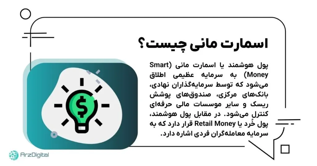اسمارت مانی چیست