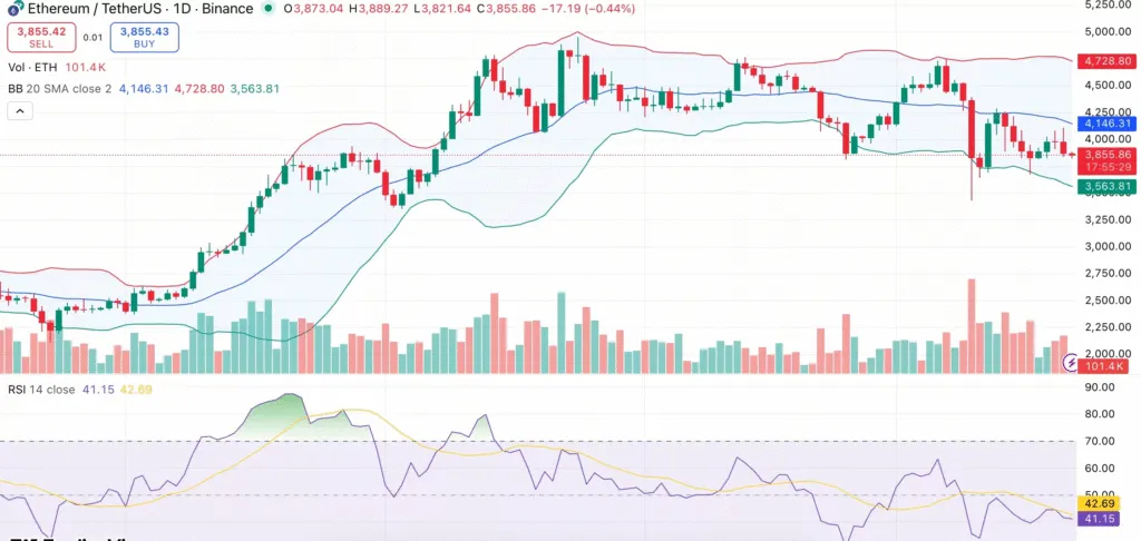 قیمت اتریوم