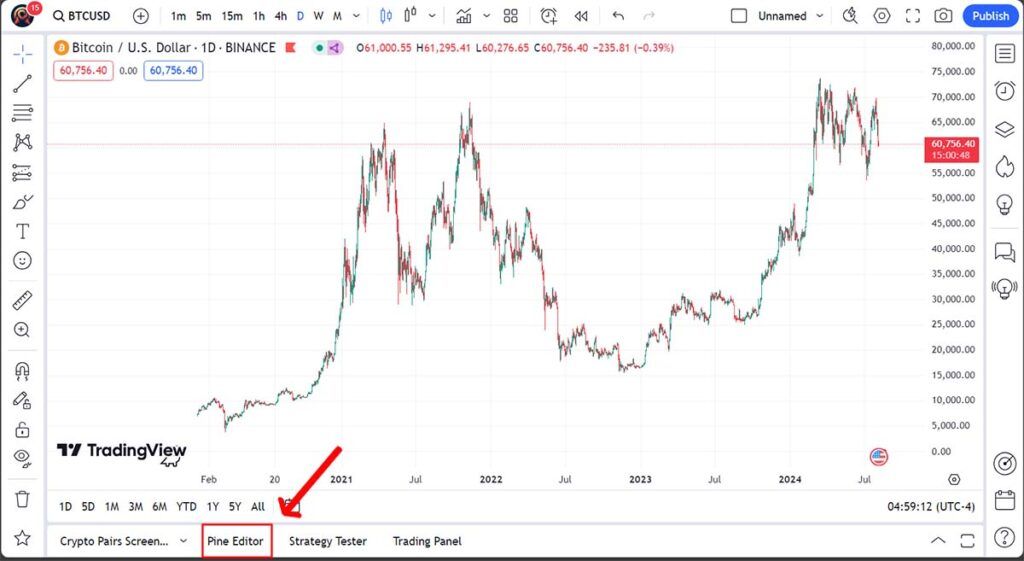 بک تست خودکار در تریدینگ ویو