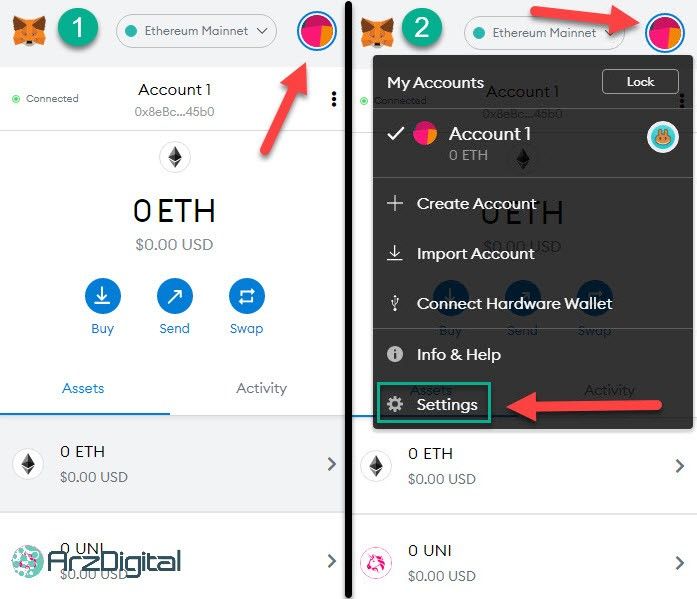 ۷ اشتباه پرتکرار در صرافی بایننس و راهحل آنها ۷ اشتباه پرتکرار در صرافی بایننس و راهحل آنها