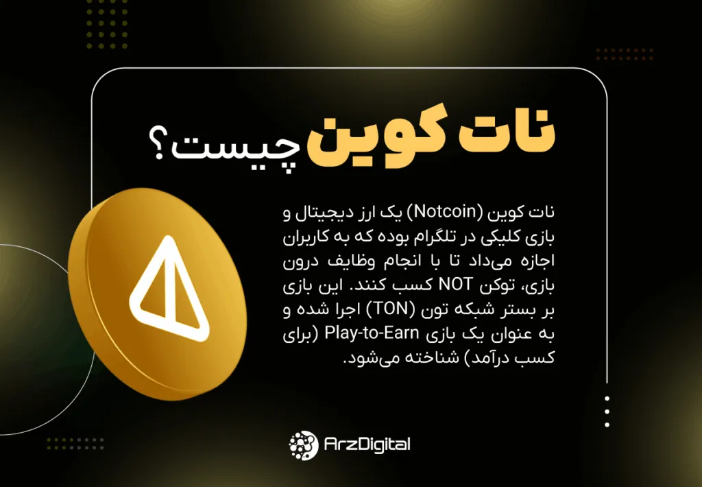 notcoin | NOT نات کوین چیست