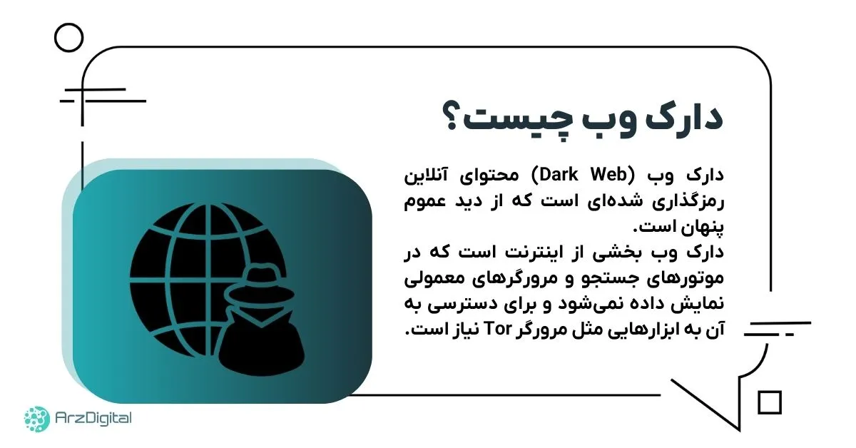 دارک وب (Dark Web) چیست؟