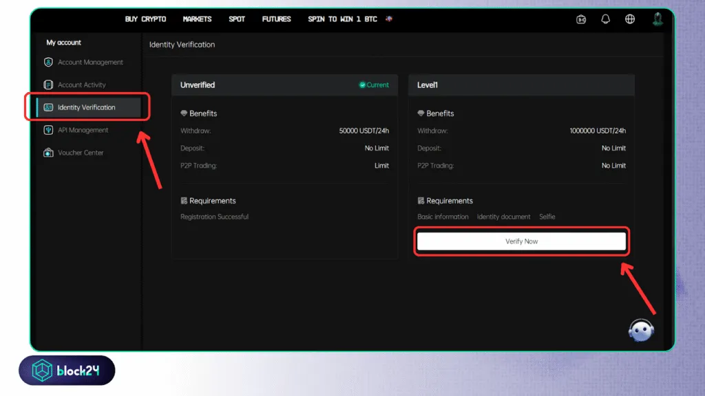 بررسی کلی صرافی Aivora: ویژگی‌ها، نحوه ثبت‌نام و برنامه‌های پاداش برای کاربران
