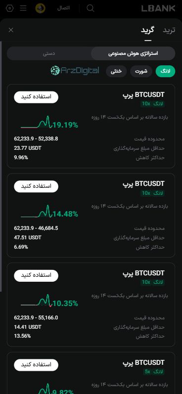 صرافی ال‌بنک: نقد و بررسی و اطلاعات کامل