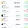 Bazarcrypto