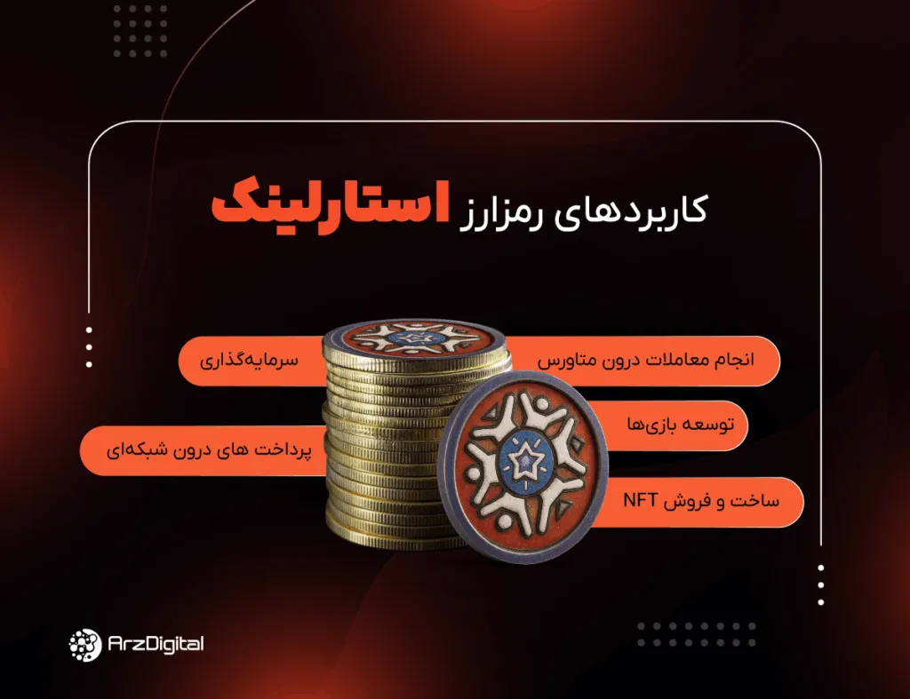 خرید استارلینک