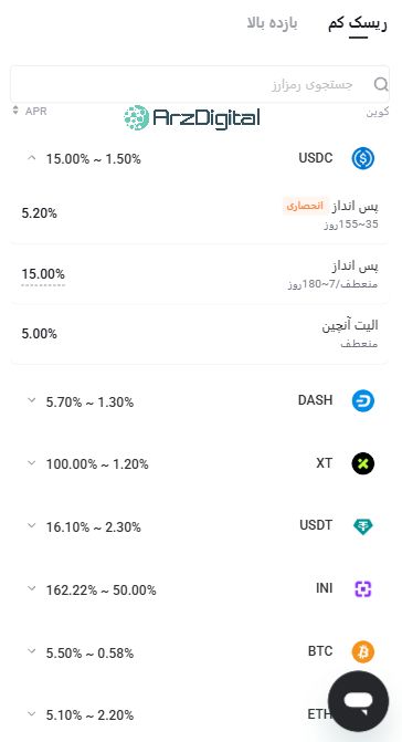 صرافی ایکستی: نقد و بررسی و اطلاعات کامل صرافی ایکستی: نقد و بررسی و اطلاعات کامل