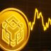 خیز قیمت BNB برای فتح قله ۶۱۰ دلاری؛ آیا روند صعودی تثبیت شده است؟