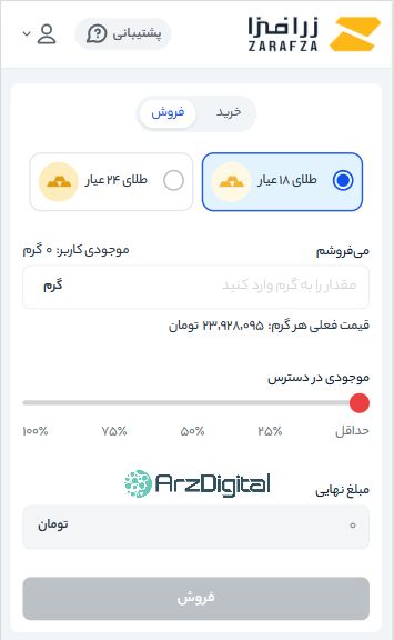 بررسی پلتفرم طلای آنلاین زرافزا