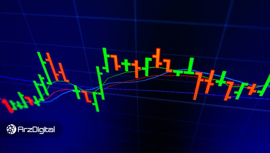 تحلیل قیمت بیت کوین: اصلیترین حمایتهای پیش روی قیمت کجاست؟