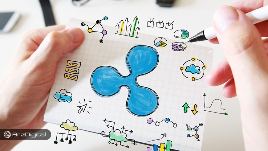 اخبار مهم و برگزیده ارزهای دیجیتال و بلاک چین – روز 14 اردیبهشت ۹۸ اخبار مهم و برگزیده ارزهای دیجیتال و بلاک چین – روز 14 اردیبهشت ۹۸