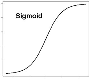 چرا هوش مصنوعی انفجاری در شغلهای جدید ایجاد خواهد کرد؟ چرا هوش مصنوعی انفجاری در شغلهای جدید ایجاد خواهد کرد؟