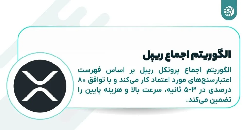مقایسه ریپل و کاردانو؛ کدام یک برای سرمایهگذاری بهتر است؟ الگوریتم اجماع ریپل