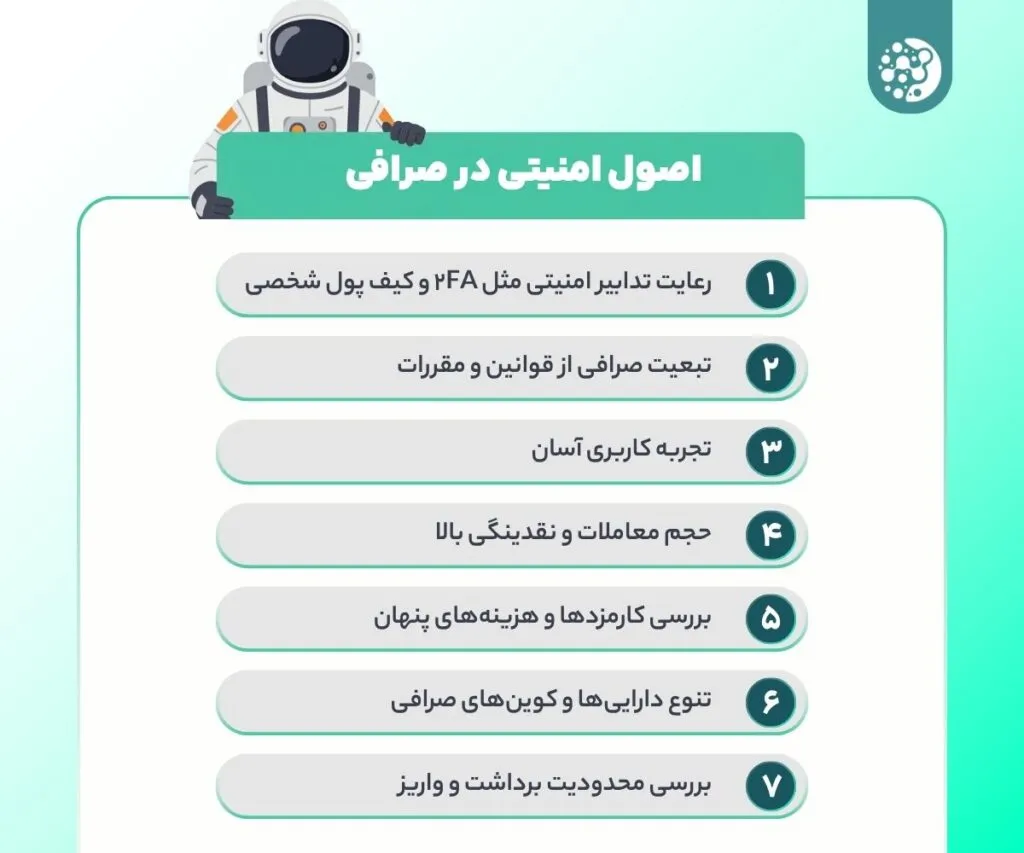 اصول امنیت در صرافی‌ها