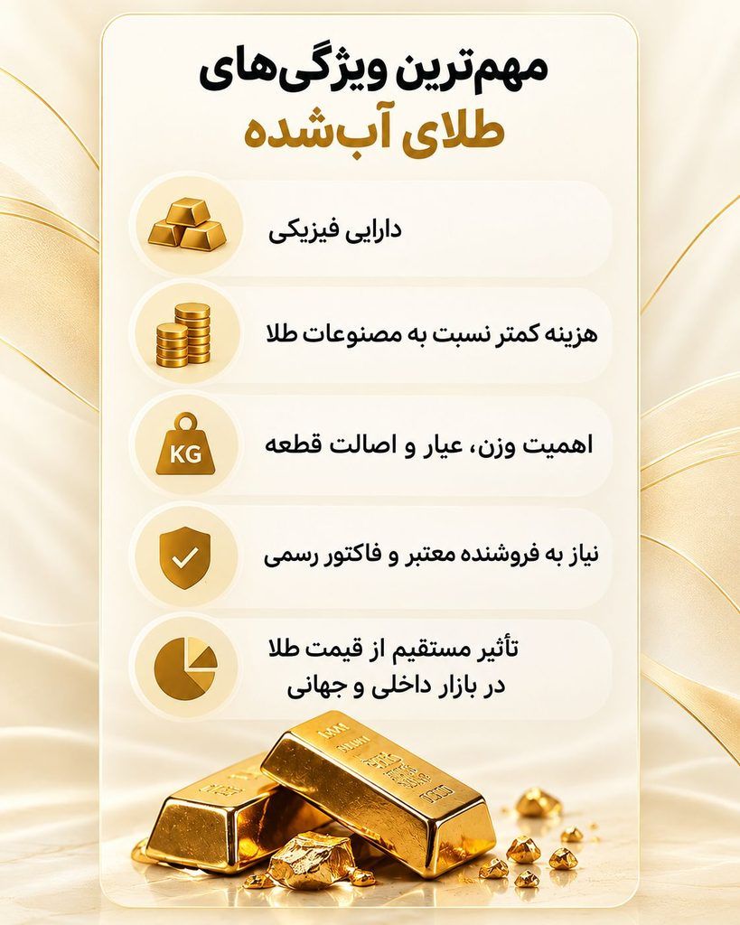 طلای آبشده بخریم یا صندوق طلا؟ مقایسه کامل برای سرمایه‌گذاری