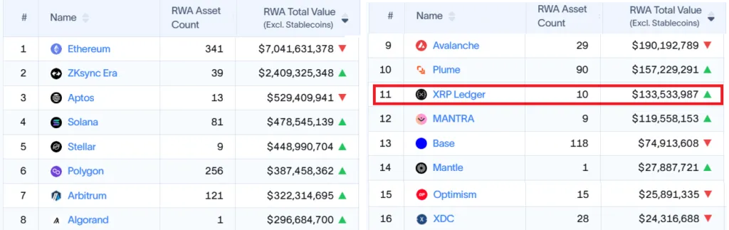 تحلیل ارز زیپل (XRP)