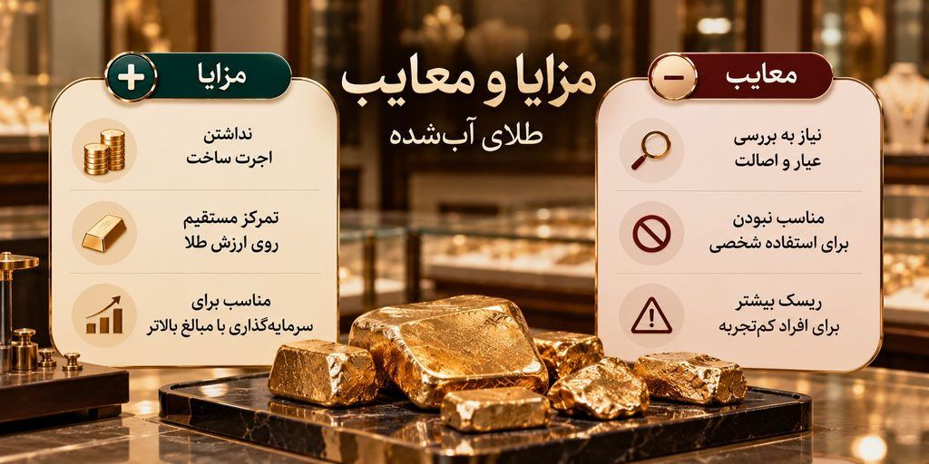 طلای آب شده یا دست دوم؛ کدامیک سود بیشتری دارد و برای سرمایهگذاری بهتر است؟ طلای آب شده یا دست دوم؛ کدامیک سود بیشتری دارد و برای سرمایهگذاری بهتر است؟