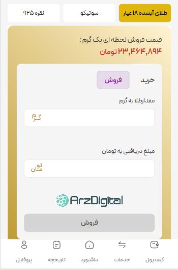 بررسی پلتفرم طلای آنلاین توکنیکو