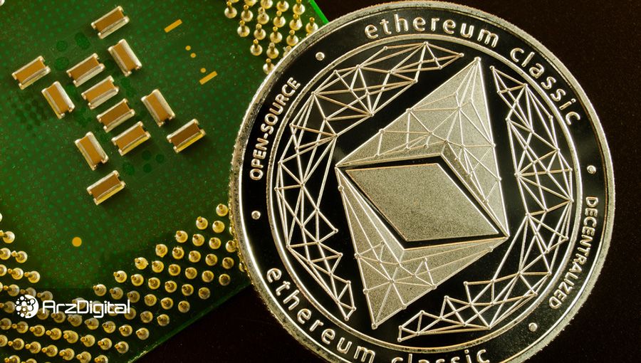 اتریوم کلاسیک