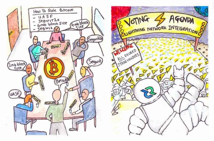 موج سوم انقلاب تکنولوژی ! موج سوم انقلاب تکنولوژی !