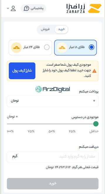 بررسی پلتفرم طلای آنلاین زرافزا
