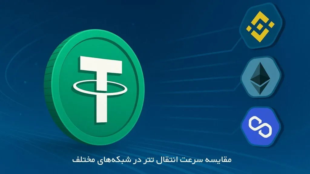 مقایسه سرعت انتقال تتر در شبکه‌های مختلف