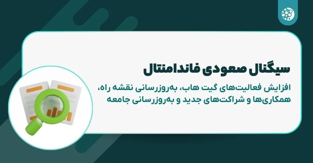 سیگنال صعودی فاندامنتال