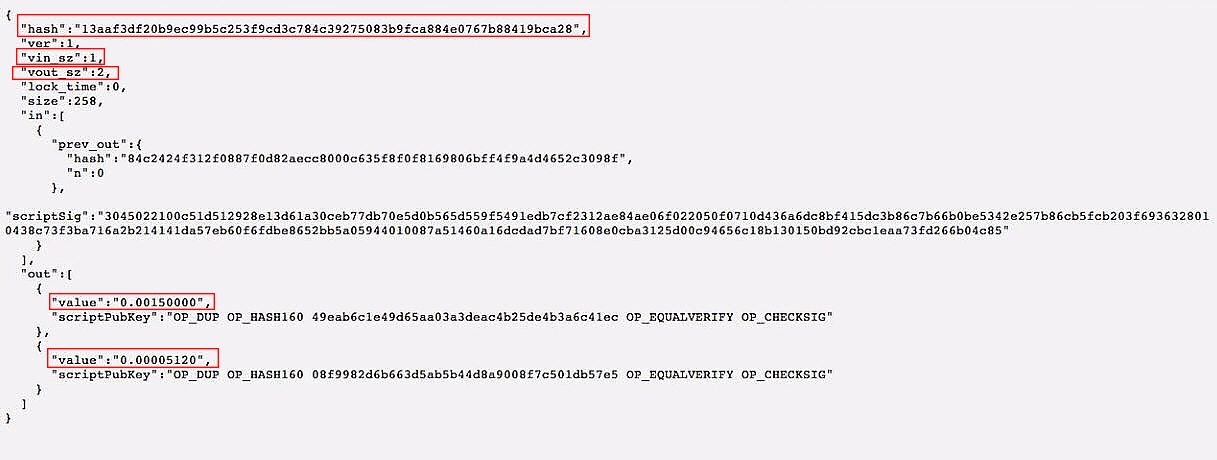 کد جزئیات تراکنش