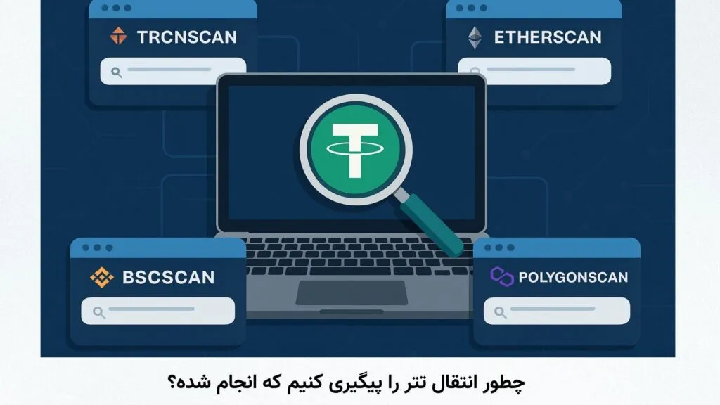 پیگیری انتقال تتر (USDT) را چطور انجام دهیم؟