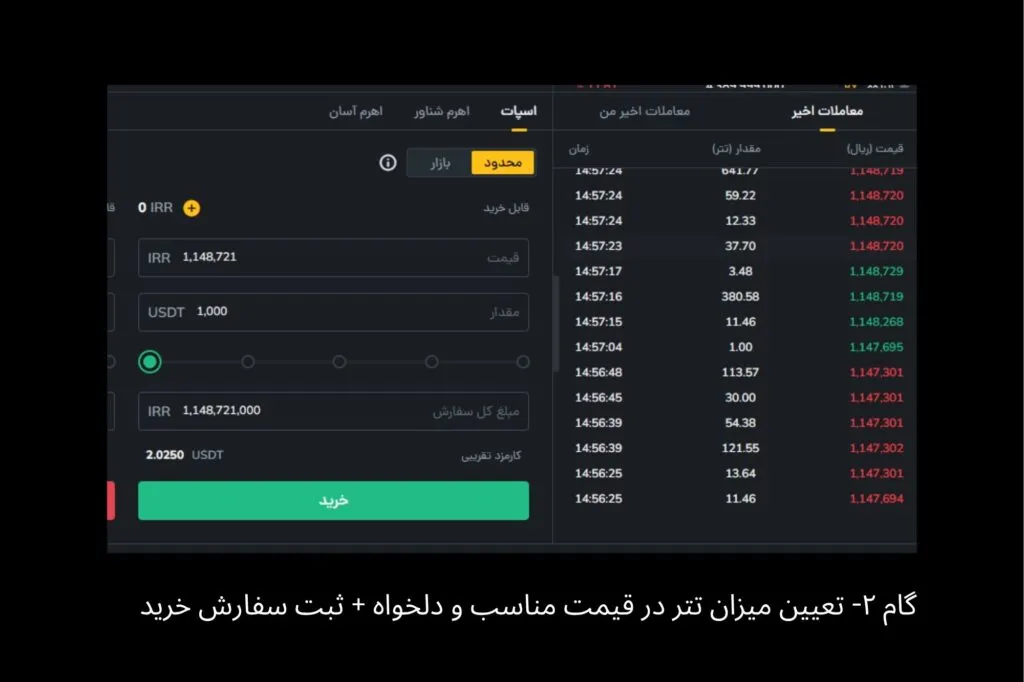 تعیین قیمت خرید تتر و ثبت سفارش